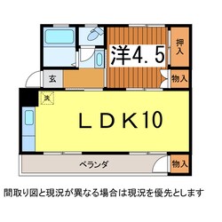 山形駅 バス6分  山交バス　末広町下車：停歩3分 2階の物件間取画像